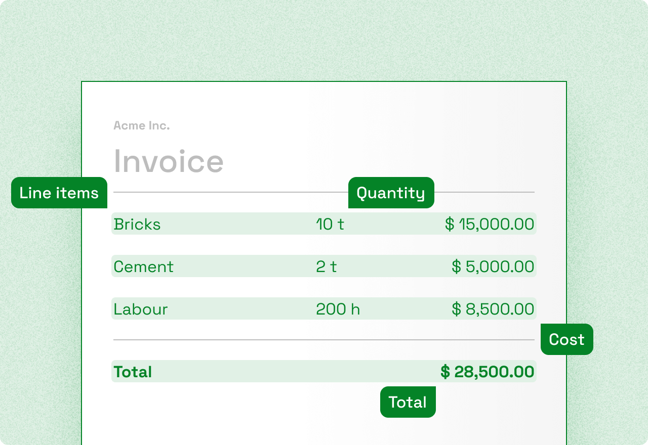 Transaction document